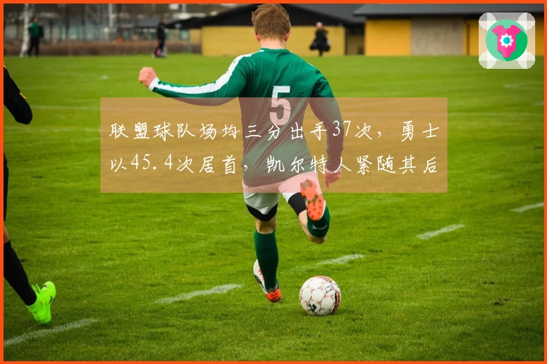 联盟球队场均三分出手37次，勇士以45.4次居首，凯尔特人紧随其后